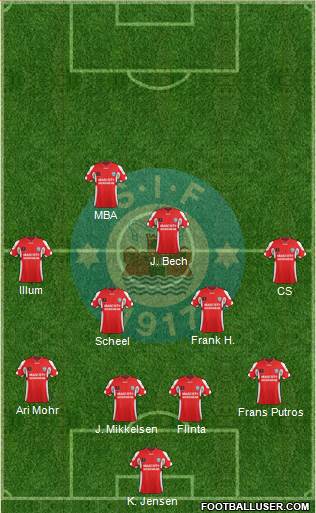 Silkeborg Idrætsforening Formation 2013