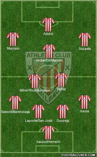 Athletic Club Formation 2013