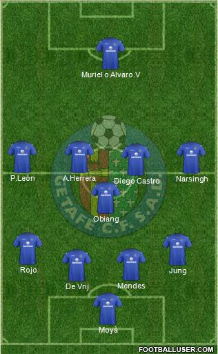 Getafe C.F., S.A.D. Formation 2013