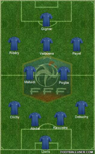 France Formation 2013