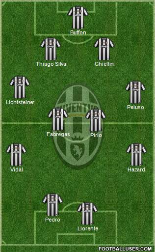 Juventus Formation 2013