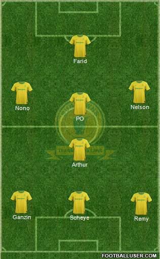 Mamelodi Sundowns 4-2-2-2 football formation