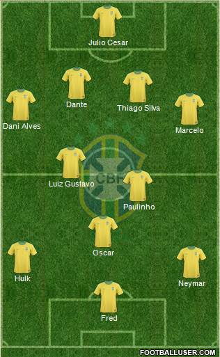 Brazil Formation 2013