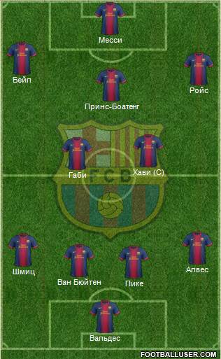 F.C. Barcelona Formation 2013