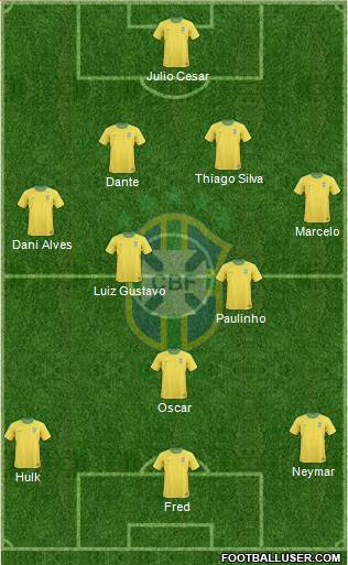 Brazil Formation 2013