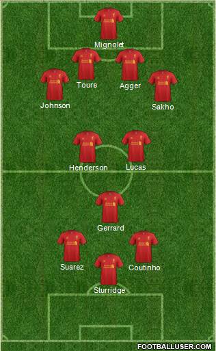 Liverpool Formation 2013