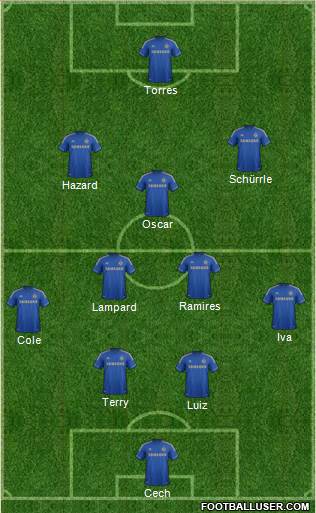 Chelsea Formation 2013
