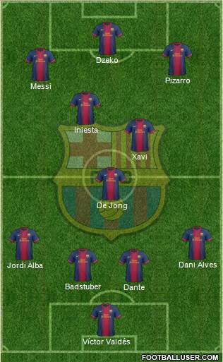 F.C. Barcelona Formation 2013