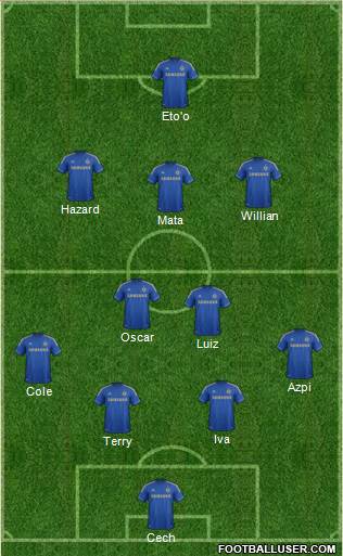 Chelsea Formation 2013