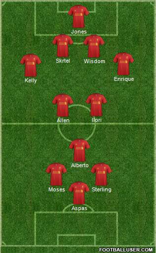 Liverpool Formation 2013
