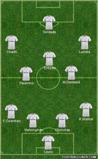 Tottenham Hotspur Formation 2013