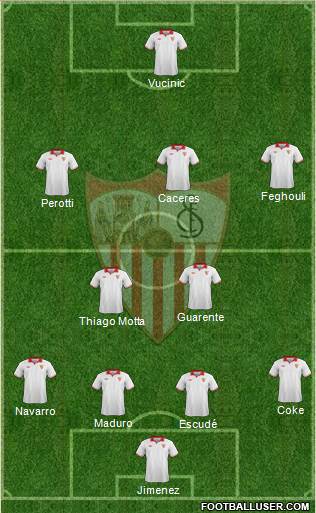 Sevilla F.C., S.A.D. Formation 2013