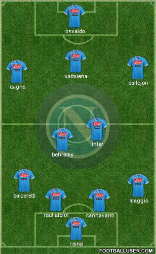 Napoli Formation 2013