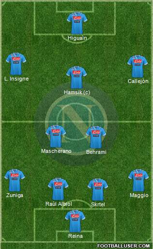 Napoli Formation 2013