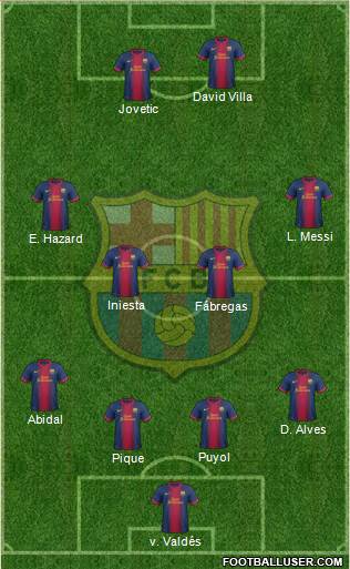 F.C. Barcelona Formation 2013