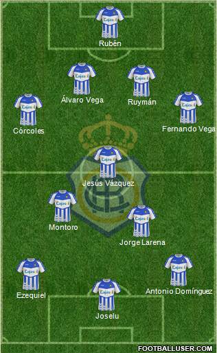 R.C. Recreativo de Huelva S.A.D. Formation 2013