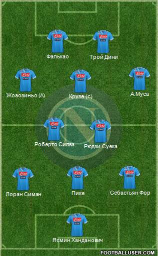 Napoli Formation 2013