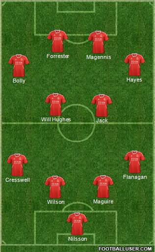 Aberdeen Formation 2013