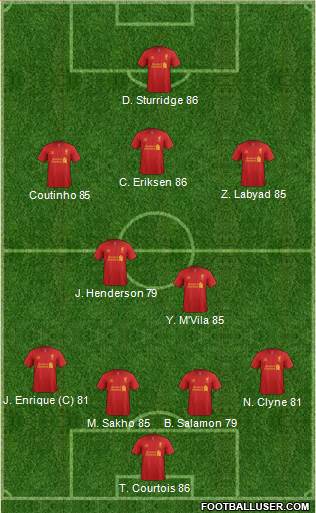 Liverpool Formation 2013