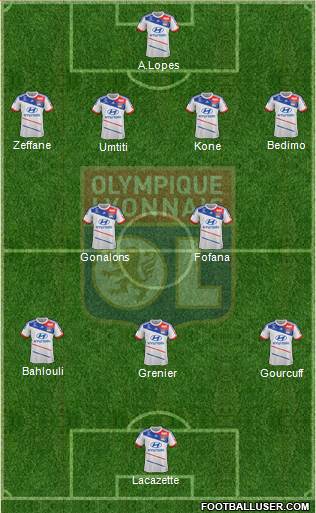Olympique Lyonnais Formation 2013