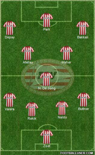 PSV Formation 2013