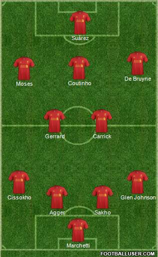 Liverpool Formation 2013