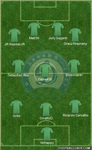Dinamo Minsk Formation 2013