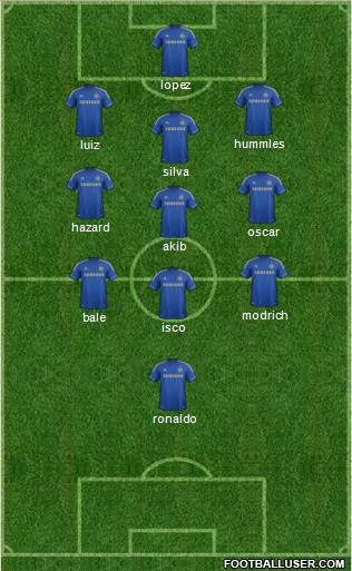 Chelsea Formation 2013