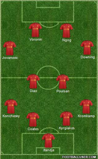 Liverpool Formation 2013