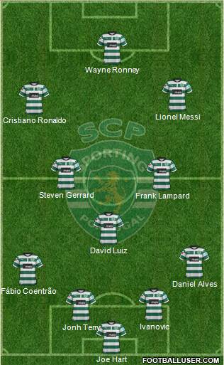Sporting Clube de Portugal - SAD Formation 2013