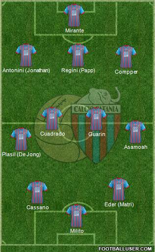 Catania Formation 2013