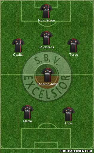 SBV Excelsior Formation 2013