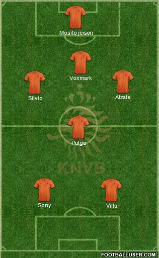 Holland Formation 2013