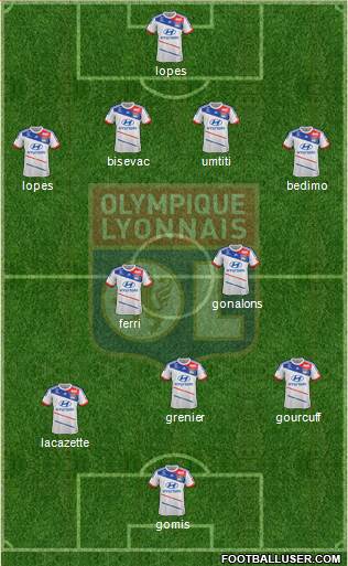 Olympique Lyonnais Formation 2013
