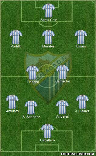 Málaga C.F., S.A.D. Formation 2013