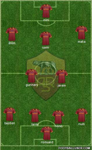 AS Roma Formation 2013