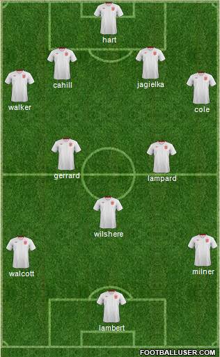 England Formation 2013