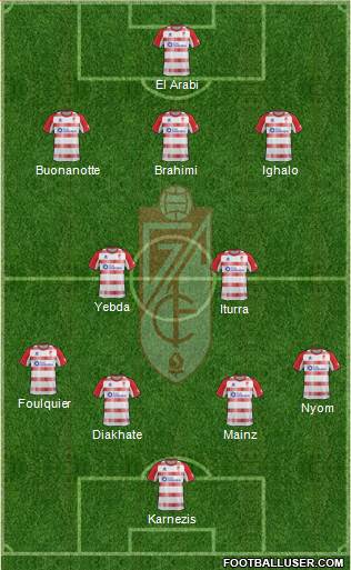 Granada C.F. Formation 2013