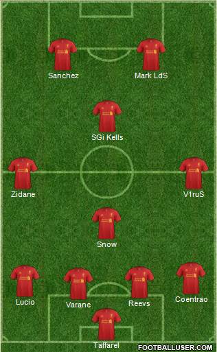 Liverpool Formation 2013