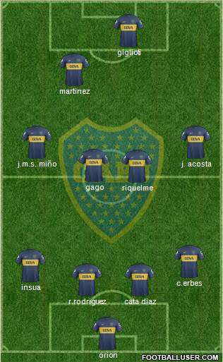 Boca Juniors Formation 2013