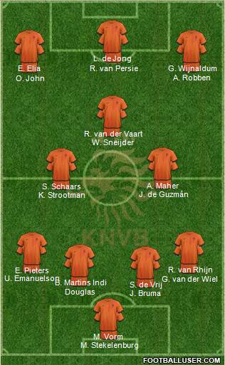 Holland Formation 2013