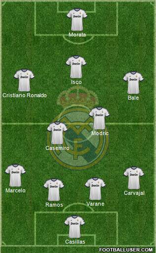 Real Madrid C.F. Formation 2013