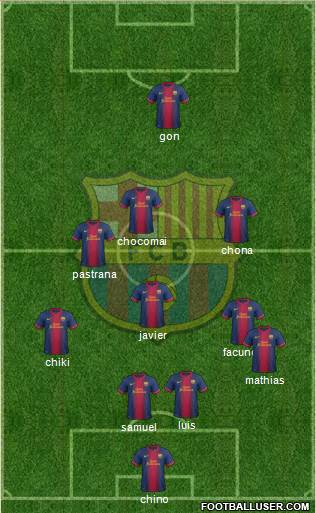 F.C. Barcelona Formation 2013