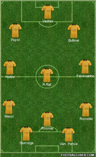 Cambridge United Formation 2013