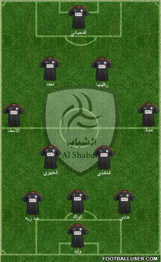 Al-Shabab (KSA) Formation 2013