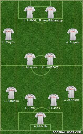 Fulham Formation 2013