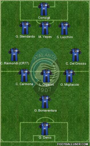 Atalanta Formation 2013