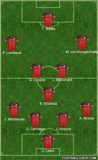 Bristol City Formation 2013
