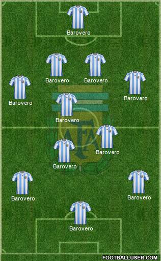 Argentina Formation 2013