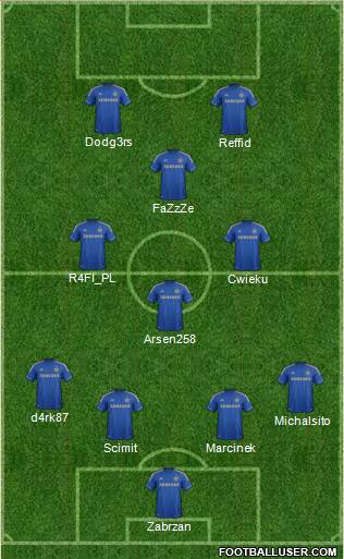 Chelsea Formation 2013